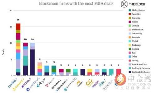 探索Bloktopia虚拟币：新时代数字资产的先锋