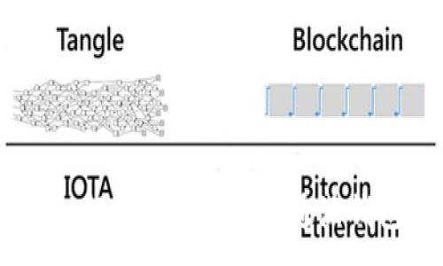 :
畅享生活，轻松使用中国联通沃钱包电子券