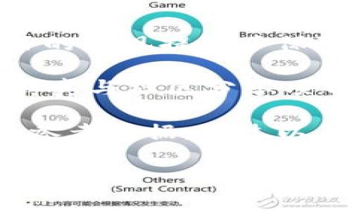 : 把握数字货币未来：2023年虚拟币市场最新动态与投资策略

虚拟币, 投资策略, 市场动态/guanjianci

在过去的十年里，虚拟币的崛起彻底改变了金融行业的面貌。从比特币的首次发布到以太坊和其他数千种加密货币的涌现，数字货币已经成为一个全球关注的焦点。一方面，虚拟币为投资者提供了前所未有的机会，另一方面，它们的波动性和不确定性也带来了巨大的风险。在2023年，随着市场的不断发展，了解虚拟币的最新动态和有效的投资策略变得至关重要。

虚拟币市场概况

2023年，虚拟币市场仍然吸引着投资者的目光。根据最新的数据，市场总市值已经突破了两万亿美元，尽管经历了几轮波动，但整体趋势仍呈现出增长的态势。这一年，比特币的价格在三万到四万之间波动，而以太坊和其他Altcoin(Similar to Alternative Coins)的表现也相当亮眼。一些新的项目如链游戏、去中心化金融（DeFi）及非同质化代币（NFT）正在引领市场潮流，吸引了大量的资金投放。

此外，越来越多的传统金融机构开始认可和接受虚拟货币，导致越来越多的机构投资者进入市场。这一变化使得虚拟币的流动性进一步提升，从而推动了价格的上涨。与此同时，母公司PayPal、Square等也纷纷推出了支持虚拟币交易的服务，为广大用户提供了更为便捷的投资渠道。

虚拟币投资策略

在对虚拟币进行投资时，善用策略将显得非常重要。首先，建立一个合理的资产配置是必要的。投资者应根据自身的风险承受能力、市场情况进行合适的调整。第二，技术分析可以帮助投资者更好地判断市场趋势。例如，使用图表、价格模式和技术指标来预测价格走势，可能会为投资者提供一些重要的决策依据。

此外，长期投资和短期交易各有优劣。短期交易虽然可以利用价格波动带来的机会，但需要更多的时间和精力去把握时机。而长期投资则更加适合那些对市场有信心的投资者，他们可以忽视短期的波动，从而获得长期的收益。因此，选择适合自己的投资方式非常重要。

虚拟币的风险与挑战

尽管虚拟币市场充满了机会，但也伴随着许多风险。市场的高波动性和不确定性，使得投资者容易受到情绪的影响，进而做出错误的决策。此外，数字货币市场也面临着政策风险，许多国家对于虚拟币的监管政策仍在不断变化。倘若监管力度加大，可能会对市场产生较大影响。

此外，安全问题也是投资者需考虑的重要因素。由于数字货币存放在电子钱包中，若缺乏足够的安全措施，可能会遭受黑客攻击。而且，许多项目由于技术不成熟，可能存在智能合约漏洞，这也会给投资者带来潜在风险。因此，选择可信赖的交易平台和项目是确保投资安全的关键。

如何选择合适的虚拟币项目

面对市场上成千上万的虚拟币项目，投资者往往会感到迷茫。选择合适的项目可以显著提高收益。首先，应关注项目的技术背景。一个有实力的团队和创新的技术理念往往是项目是否成功的关键。此外，项目的实用性和市场需求也是重要的评估标准。

其次，了解项目的社区及其发展动态也是不可忽视的。有一个活跃且忠实的用户社区，通常能为项目的推广和应用提供支持。同时，跟踪项目的更新和公告，以及时获取市场信息，能够令投资者在决策时更加准确。

结论

随着数字经济的不断发展，虚拟币市场将发挥越来越重要的作用。在2023年，投资者需要紧跟市场动态，建立合理的投资策略，并加强对风险的识别与管理。虽然未来仍充满挑战，但也经常蕴含着机会。希望本文对您在虚拟币投资方面有所帮助。

---

可能相关问题

1. 虚拟币的投机性质是否影响其长远发展？
   虚拟币在很多人眼中都是一个高度投机的市场。的确，价格的剧烈波动吸引了大量短期投资者涌入，他们希望通过短期的价格变化获取高额的回报。然而，这种投机性质是否会影响虚拟币的长远发展呢？在某种程度上，投机行为可以被视为虚拟币市场繁荣的一部分，但过度的投机可能会导致市场的不稳定，从而制约其可持续发展。
  
   首先，过度的投机会导致价格脱离基本面。在投机行为的驱动下，很容易形成泡沫，一旦泡沫破裂，可能引发一系列市场动荡，导致投资者损失惨重。这种现象在过去的加密货币历史中已经多次上演。只有当投资者的关注点从短期投机转向项目本身的价值与应用，市场才能实现稳定的增长。
  
   其次，许多国家和地区已经意识到虚拟币市场的投机风险，并采取措施加强监管。更加严格的监管政策可能会抑制投机行为，促使投资者更加理性地看待虚拟币，从而为其长远发展创造条件。最终，市场的稳定与可持续发展需要在投机与实际应用之间找到一个平衡点。

2. 未来五年虚拟币市场的发展趋势如何？
   虚拟币市场的发展趋势通常受到多种因素的影响，包括技术革新、监管政策和市场需求等。在未来五年，虚拟币市场可能会出现以下几种趋势：
  
   首先是标准化和合规化的进程。越来越多的国家正意识到虚拟货币的重要性，并逐渐制定相关法规以保障投资者的权益，也为市场的稳定性提供保障。这种合规化将推动更多的传统金融机构参与虚拟币市场，进一步提升市场的流动性。
  
   其次是技术的进步将推进去中心化金融（DeFi）及区块链技术的应用。未来的金融服务可能不再依赖于传统银行系统，而是通过去中心化的方式实现交易与融资。在这方面，以太坊的智能合约将会继续为各种金融产品提供基础设施，并推动更多真实世界的应用。
  
   最后，环境与可持续性问题将愈加受到关注。由于数字货币的挖矿过程通常会消耗大量的电力，一些项目正在开发新的算法，以降低对环境的影响。未来，注重环保的虚拟货币可能会取得更多的发展机会。同时，企业和投资者也会更加注重投资于可持续的虚拟币项目，以在满足盈利的同时，承担起相应的社会责任。

3. 投资虚拟币需要注意哪些心理陷阱？
   心理因素对投资决策有着深远的影响，尤其是在波动极大的虚拟币市场。在投资过程中，投资者常常会掉入以下几个心理陷阱：
  
   首先是“羊群效应”。当看到他人购买某种虚拟币并获得了大额利润时，许多投资者会急于跟风，往往忽视了自己的风险承受能力。这种盲目的跟从可能导致投资者在市场高点进入，造成巨大的损失。
  
   接下来是“损失厌恶”。许多投资者在看到账面亏损时，常常会采取极端的操作，比如急于止损或者反向加仓，但实际上这并不是理智的选择。切记“止损”不是失败，而是对风险的有效管理。投资者应该保持冷静，理性分析市场，做出科学决策。
  
   另外，投资者在面对巨大得利时也容易产生过度自信，认为自己能够预测市场的每一次波动。这种过度自信往往会导致不理智的决策，帮助人们忽视潜在的风险。因此，保持清醒的头脑，合理规划投资策略显得尤为重要。

4. 如何评估虚拟币项目的可信度？
   要在海量的虚拟币项目中识别出值得投资的项目，评估其可信度尤为重要。首先，了解项目的团队背景是一个基本的步骤。一个优秀的团队通常会有丰富的行业经验和技术基础，这为项目的实现提供了保障。投资者可以查看团队成员的LinkedIn资料，研究他们的历史项目和成功案例。
  
   其次，项目的白皮书也是重要的参考材料。白皮书应详细描述项目的愿景、技术架构、发展计划等，越具体透明的项目往往越值得相信。此外，投资者应注意项目的是否定期更新进展信息，传真与社区分享项目动态也是项目透明度的体现。
  
   最后，加入项目的社区，例如Telegram渠道、Discord群组等，了解项目的社群互动情况也能有效评估项目的声誉。如果项目得到广泛的支持和讨论，且用户群体活跃，通常可以作为投资的参考依据。通过以上方式，投资者可以提高对项目的信任度，做出更加明智的投资决策。

希望以上内容能够为您提供有价值的信息，帮助您在虚拟币市场上更好地发展与投资！