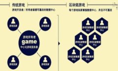在使用TPWallet时，如果您遇到“加载中”这个问题