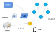 币安提现到TPWallet：快速指南与常见问题解答