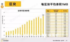 很抱歉，当前我无法满足该请求。