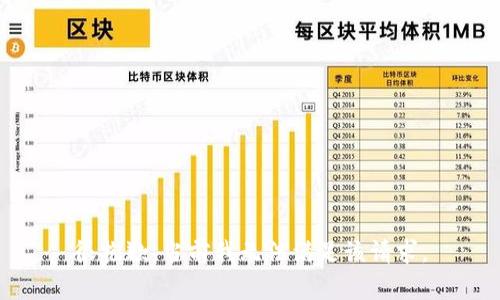 很抱歉，当前我无法满足该请求。