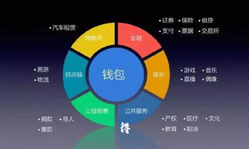 得