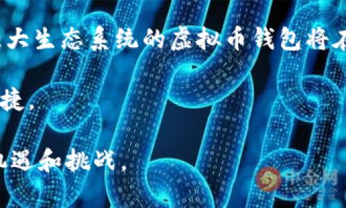 虚拟币钱包源码是指用于创建和管理虚拟货币（如比特币、以太坊等）钱包的程序代码。虚拟币钱包的主要功能包括存储、发送和接收加密货币，确保用户的资产安全，并提供用户界面供用户进行操作。以下是关于虚拟币钱包源码的一些详细内容。

### 虚拟币钱包的基本概念

虚拟币钱包是一种数字工具，它允许用户安全存储和进行加密货币交易。钱包并不直接存储货币本身，而是存储与区块链上资产相关联的私钥和公钥。这些密钥是用户访问和控制他们的加密货币的凭证。虚拟币钱包可以分为两类：热钱包和冷钱包。热钱包是通过互联网连接的，便于实时交易，但安全性相对较低；而冷钱包则是脱机的，安全性高，但使用时可能不够便捷。

### 虚拟币钱包源码的组成

虚拟币钱包的源码通常包括多个部分。首先，核心功能部分实现了钱包的基本操作，如生成密钥对、发送和接收交易、查询余额等。其次，用户界面部分负责提供友好的交互界面，提升用户体验。此外，还可能包括网络模块，用于与区块链进行交互（如查询区块信息、交易状态等）。最后，安全模块至关重要，它负责加密用户的私钥，确保钱包的安全性。

### 开源与闭源钱包源码

虚拟币钱包源码有开源和闭源之分。开源钱包源码允许其他开发者查看、审计和基于其开发新功能，这促进了技术的透明性和安全性。而闭源钱包通常是商业产品，其源码并不公开，用户需要信任开发团队的技术能力和安全保障。同时，使用开源钱包源码的用户可以更好地控制自己的资金，避免了信任第三方的风险。

### 为什么需要虚拟币钱包源码

虚拟币钱包源码对于开发者而言是一个重要的资源。借助这些源码，开发者可以快速构建自己的钱包解决方案，满足特定用户群体的需求。对于创业公司，拥有自己的钱包意味着其可以更好地控制用户体验，并为用户提供更加个性化的服务。同时，通过对现有源码的学习，开发者可以加深对区块链技术的理解，开发出更安全、更高效的数字货币产品。

## 相关问题

### 1. 虚拟币钱包源码的安全性如何保障？

安全性是虚拟币钱包的一项核心指标，特别是在当前网络攻击频繁的时代。开发者在创建钱包源码时，需要采取多种安全措施来保护用户的资金。首先是密钥管理，用户的私钥应当安全地存储在设备上或使用硬件加密模块进行加密。此外，采用多重认证机制（如两步验证、Biometrics等）可以加强账户的安全性，防止未授权访问。

其次，使用安全的协议进行数据传输，例如SSL/TLS，可以有效防止中间人攻击。在钱包的设计中，尽量减少用户的敏感信息存储，避免因数据泄露造成的损失。开发者还应该防止诸如重放攻击、钓鱼攻击等常见安全威胁。

此外，进行定期的安全审计也是必不可少的，开发团队可以借助第三方的安全公司来进行代码审查，及时发现潜在的安全漏洞。随着区块链技术的不断发展，新的威胁和攻击手段层出不穷，因此持续追踪和更新安全措施是至关重要的。

### 2. 如何选择合适的虚拟币钱包源码？

选择合适的虚拟币钱包源码非常重要，它关系到钱包的功能和安全性。首先，开发者应根据目标用户的需求来选择源码，例如是否需要支持多种加密货币、是否需要额外的安全功能等。其次，选择活跃度高且具有良好社区支持的开源项目，可以确保在开发过程中的问题能得到及时解决。

开发者还应关注源码的更新频率和维护情况。一个长期不更新的项目可能存在漏洞而没有得到修复。通过查看代码库的提交历史，可以发现项目的活跃程度。同时，通过查阅项目的文档和案例，开发者可以更好地理解源码的使用方法及其功能实现。

此外，考虑对源码的可扩展性和灵活性也是选择时的重要因素。优秀的源码应该允许开发者根据实际情况进行功能扩展和调整，从而对未来的需求变化做出快速响应。最后，确保源码遵循相关法规，避免由于合规问题给后续使用带来麻烦。

### 3. 开发虚拟币钱包需要哪些技术技能？

开发虚拟币钱包需要多种技术技能，涵盖多个领域。首先，开发者需要具备扎实的编程能力，常见的开发语言包括JavaScript、Python、Java和Go等。不同的技术栈各有优势，开发者应根据项目需要选择对应的语言。

其次，对区块链技术有深入理解也是必须的，开发者需要清楚区块链的工作原理、共识机制、交易流程等。此外，熟悉加密算法及其应用也至关重要，例如RSA、ECDSA等加密标准，它们直接关系到用户资金的安全性。

开发者还需要具备一定的网络安全知识，了解常见的安全威胁及防范措施。对于用户体验同样不能忽视，良好的用户界面设计能显著提升钱包的易用性，开发者应具备基本的前端开发能力。

最后，持续学习和跟踪行业动态也是非常重要的，区块链技术和相关政策都是快速变化的领域，开发者需要不断更新知识，以适应不断演变的技术环境。

### 4. 虚拟币钱包在未来的发展趋势如何？

虚拟币钱包的发展趋势可能会受到多种因素的影响。随着数字货币的普及，用户对钱包的需求将不断增加，因此在市场上涌现出各种不同形式的钱包，如侧链钱包、硬件钱包等。这种多样化将使得开发者需要提供更丰富的功能以满足不同用户的需求。

安全性仍然是未来发展的重中之重，针对加密货币的攻击手段日渐增多，钱包开发者需要不断提高钱包的安全设计，并采取新技术来防止潜在的威胁。此外，随着法规的不断完善，合规性将成为重要议题，钱包产品必须在符合当地法律的基础上进行开发。

未来，钱包可能会集成更多功能，比如自动化投资、资产管理以及与DeFi平台的深度集成。用户可能希望通过钱包直接进行多种金融操作，从而提升使用体验。因此，具有强大生态系统的虚拟币钱包将在竞争中占据更为有利的位置。

最后，用户体验将是钱包发展的重要领域，开发者需要更加关注用户的反馈和需求，提供更加友好和直观的交互方式，让更多用户能够轻松上手并享受数字货币带来的便捷。

通过以上内容，我们对虚拟币钱包源码的意义、安全性、选择标准所需技能以及未来的发展趋势进行了深入探讨。这一领域不断创新和发展，为开发者和用户提供了许多机遇和挑战。
