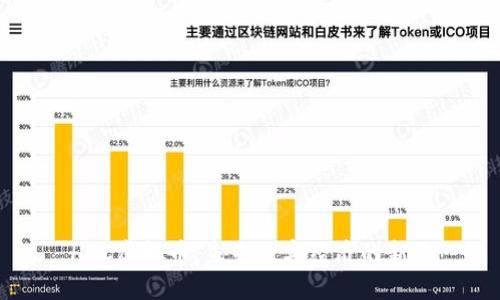 HSC虚拟币：未来数字经济的新星