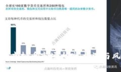 2021年虚拟币市场大跌：机遇与风险并存