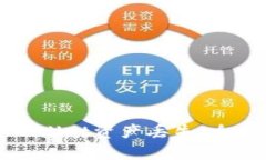 如何有效防止TPWallet资产丢