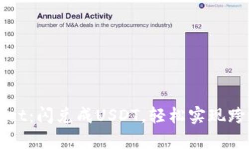 tpwallet：闪兑成USDT，轻松实现跨链交易
