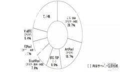 提示：以下内容是一个简
