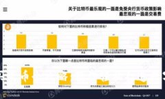 TPWallet快速买卖币全攻略：