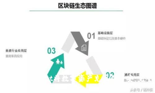 如何通过TPWallet将数字资产充币到币安：完整指南