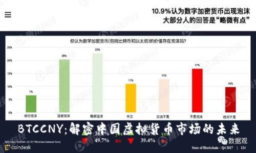 BTCCNY：解密中国虚拟货币市场的未来