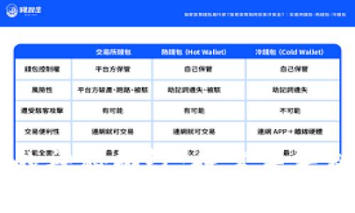 揭开MITC虚拟币的神秘面纱：探索未来数字资产的新机遇