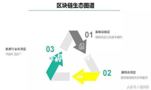 思考一个有吸引力并且适合推广的优秀，放进标签里，和3个相关的关键词 用逗号分隔，关键词放进guanjianci标签里，然后围绕详细介绍，写大约4400个字的内容，并思考4个可能相关的问题，并逐个问题详细介绍，每个问题介绍内容不少于500字，分段加上h3标签，段落用p标签表示

香港虚拟比特币购买合法性解析：您需要知道的一切