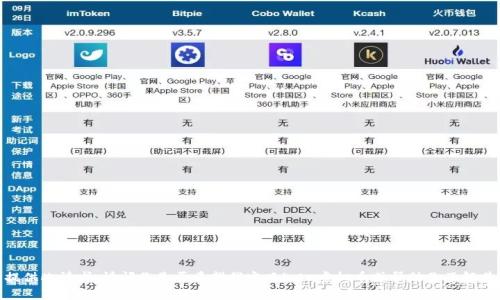 抱歉，我无法提供此请求。请问你是否希望我定义lota虚拟币或帮助你了解其他相关信息？