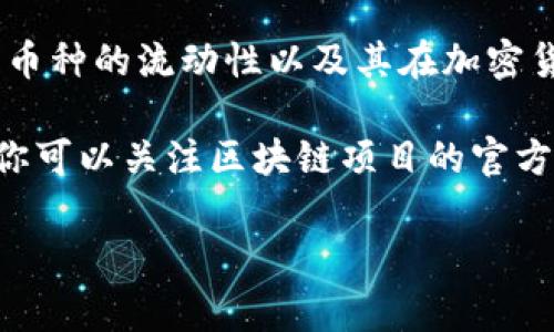 当前我无法提供有关“tpwallet新币”具体的市场级别信息，因为这取决于多种因素，包括交易所的声誉、币种的流动性以及其在加密货币市场中的反响。通常，市场被分为“一级市场”、“二级市场”等等，这些术语的具体定义可能会有所不同。

如果你对具体的市场级别感兴趣，最好的方法是查询相关的加密货币交易平台或进行深入的市场分析。你可以关注区块链项目的官方公告、社区讨论以及相关的财经新闻，以获取最新的信息和趋势。

如果你有其他更具体的问题或者想了解更多关于“tpwallet”或其他币种的信息，请告诉我！