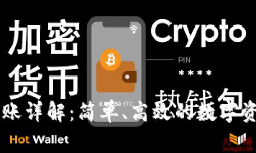 TPWallet转账详解：简单、高效的数字资产流转方式