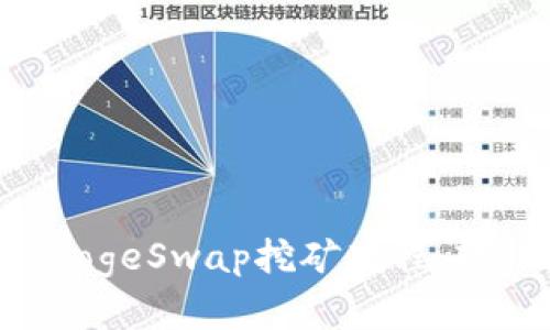 深入解析TPWallet DogeSwap挖矿教程：轻松获取数字资产回报