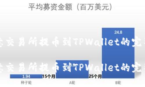 在欧意交易所提币到TPWallet的完整指南

在欧意交易所提币到TPWallet的完整指南