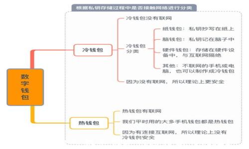   
如何解决TP提示创建钱包错误的问题？
